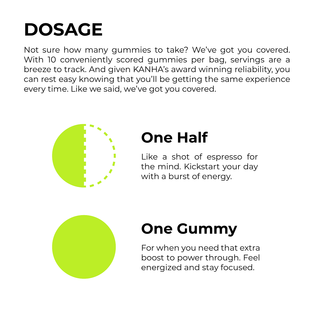 NANO Rosin Sours Bundle