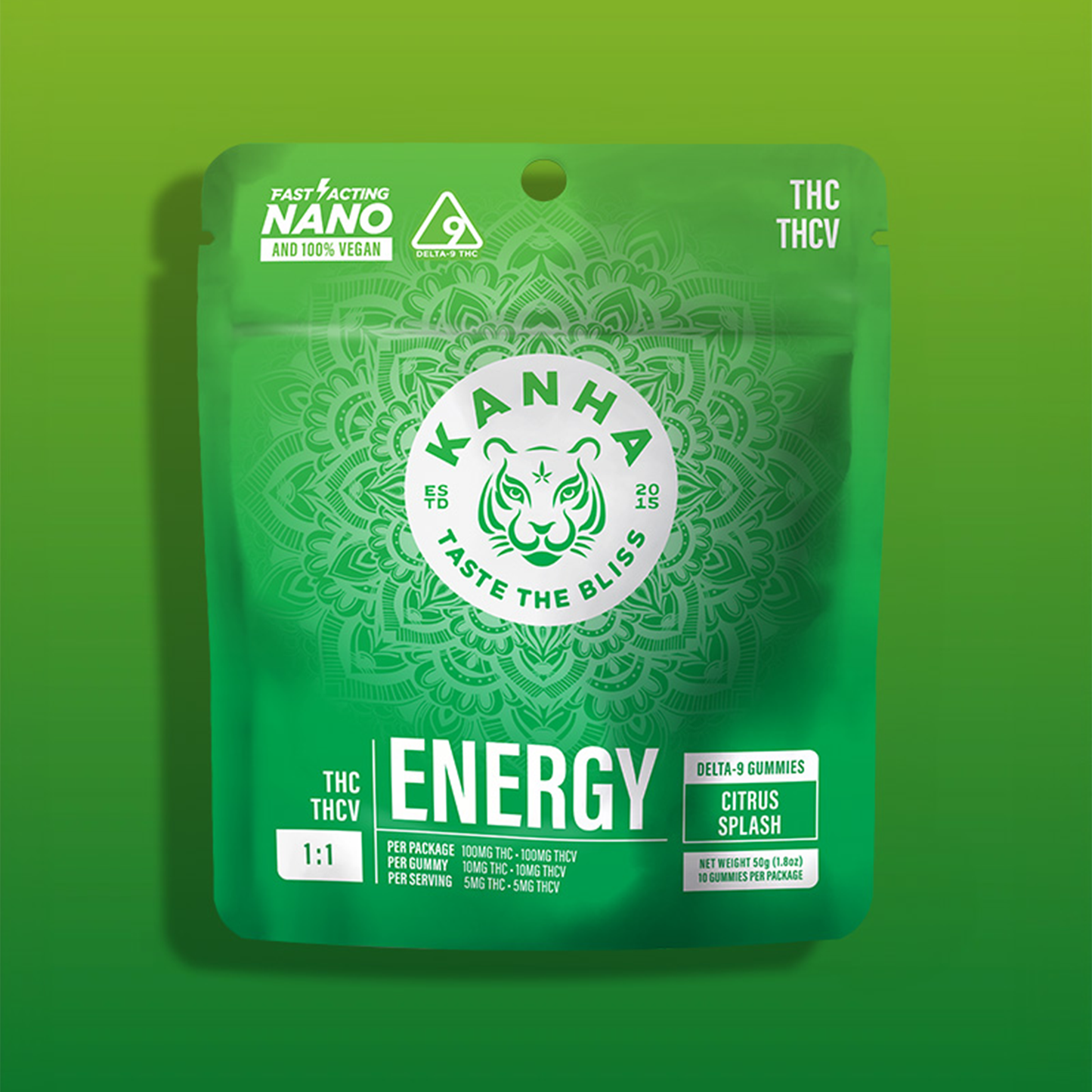 FX Energy – KANHA Life
