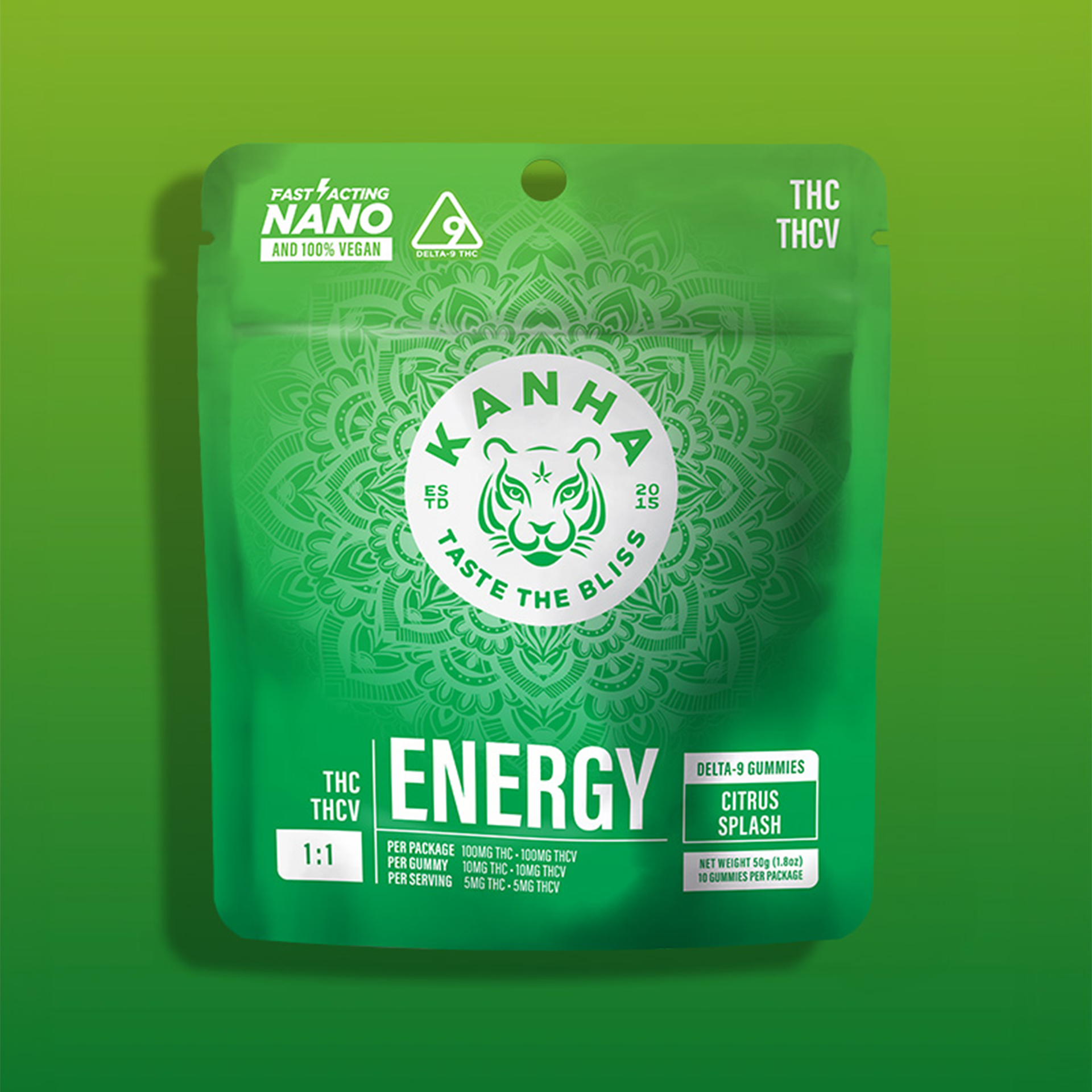 FX Energy – KANHA Life