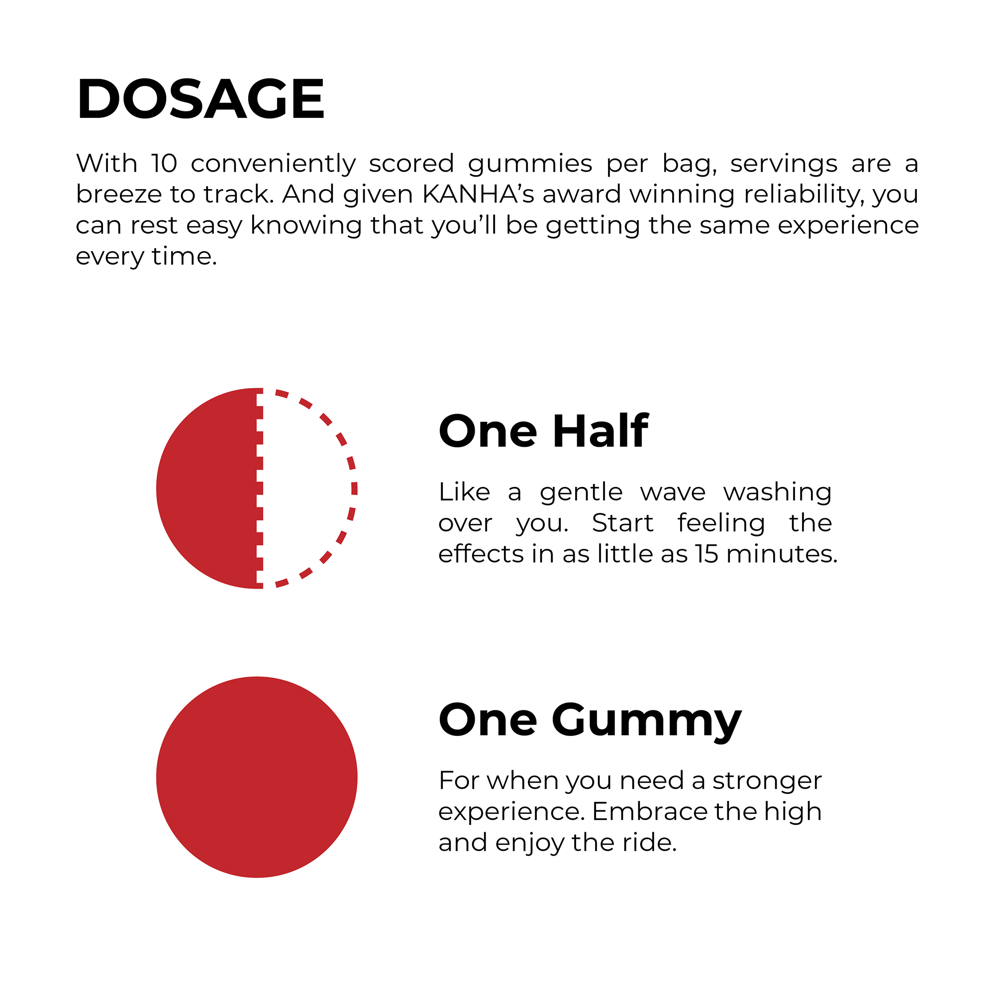 Fast-Acting NANO Bundle