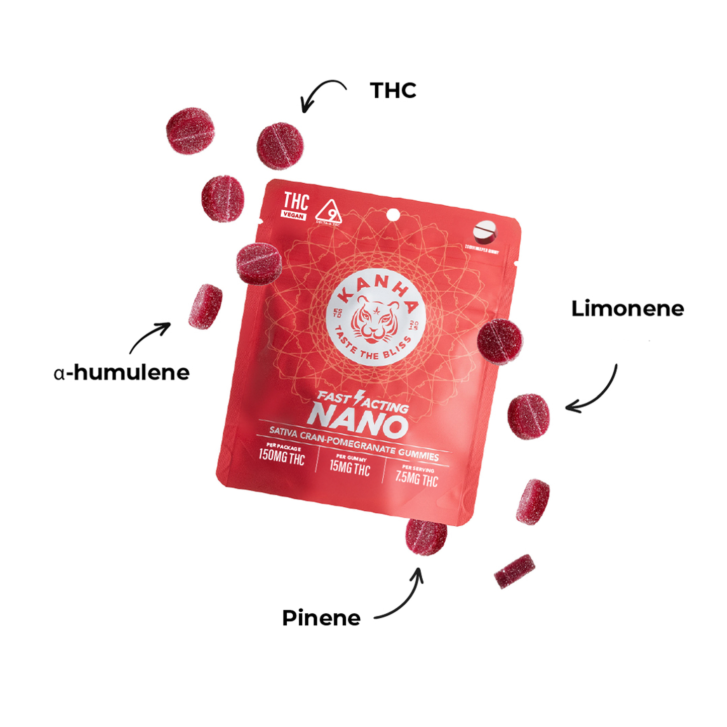 Sativa Cran-Pomegranate
