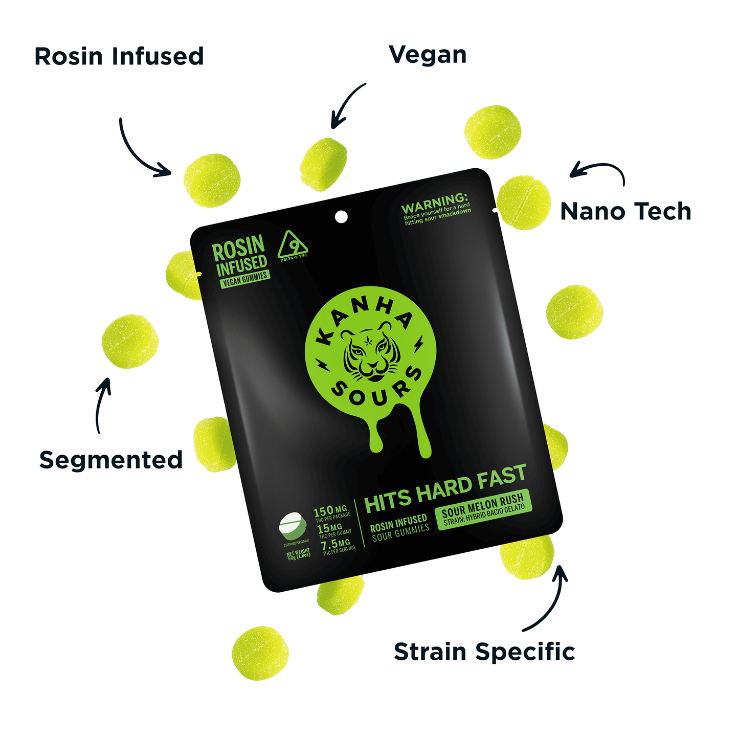NANO Rosin Sours Bundle