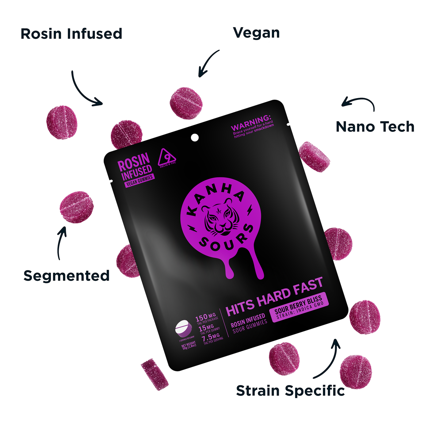 NANO Rosin Sours Bundle
