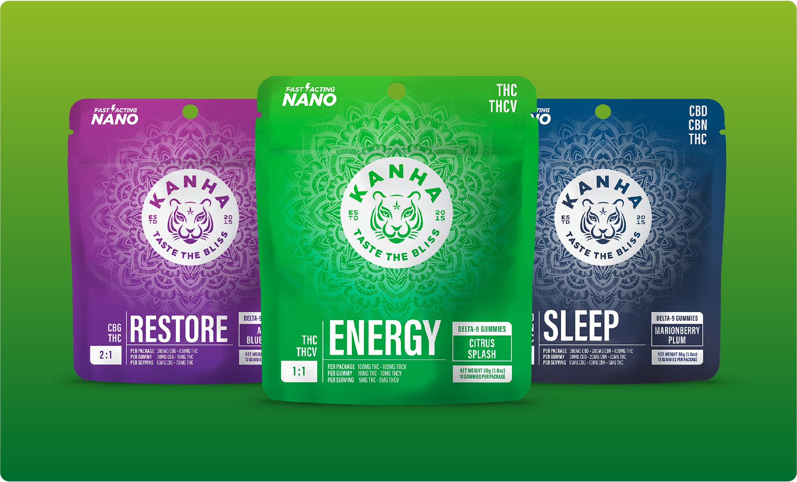 All Gummies KANHA Life all-gummies-kanha-life