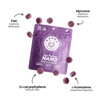 Fast-Acting NANO Bundle