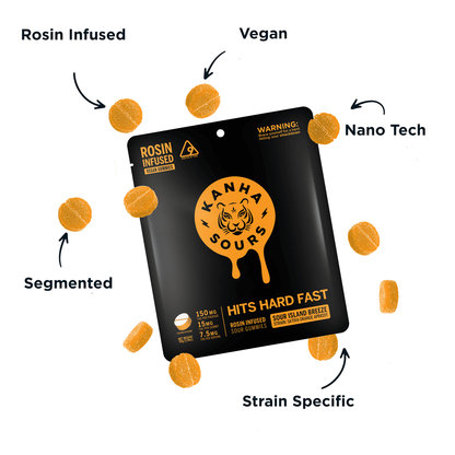 NANO Rosin Sours Bundle