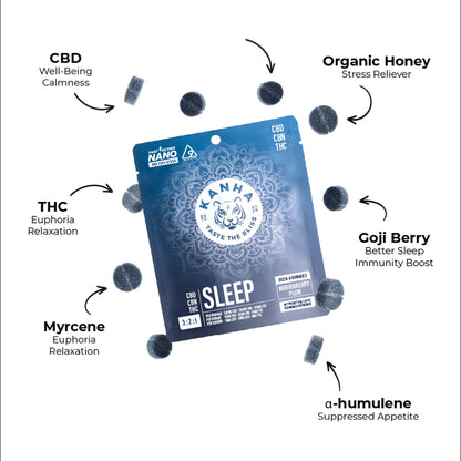 EVERYDAY ESSENTIALS PACK